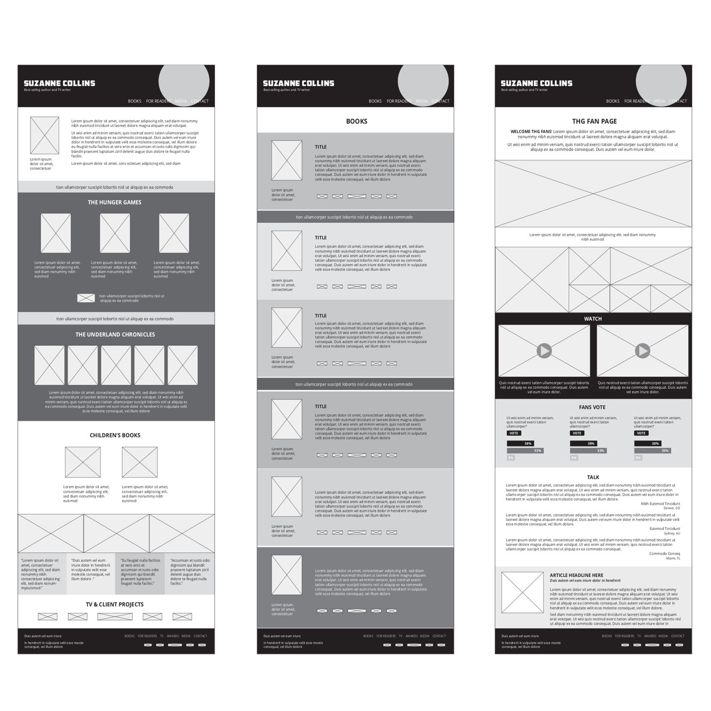 ux ui design wireframes author website redesign