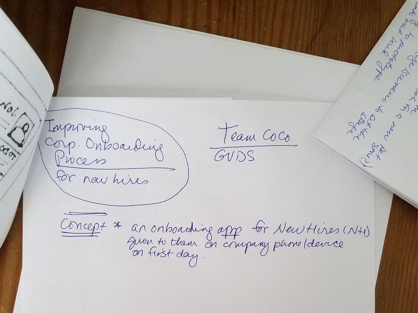 gvds global virtual design sprint concept notes