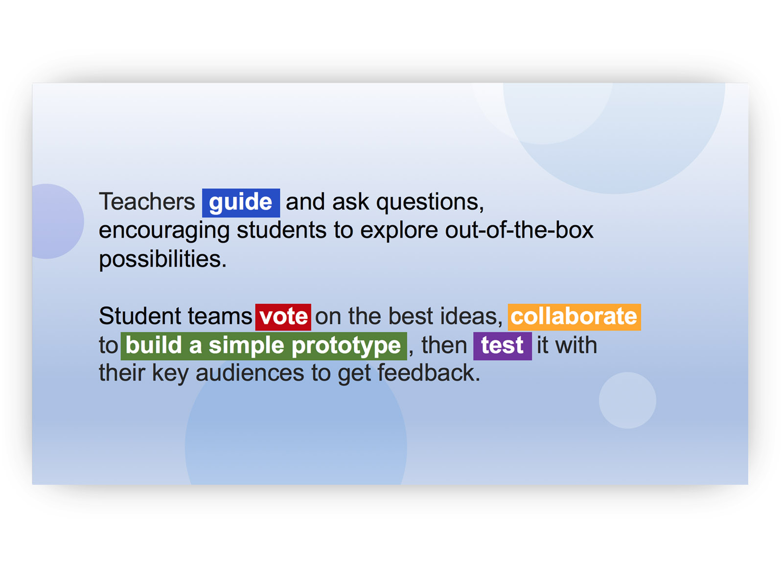 gvds global virtual design sprint user test prototype