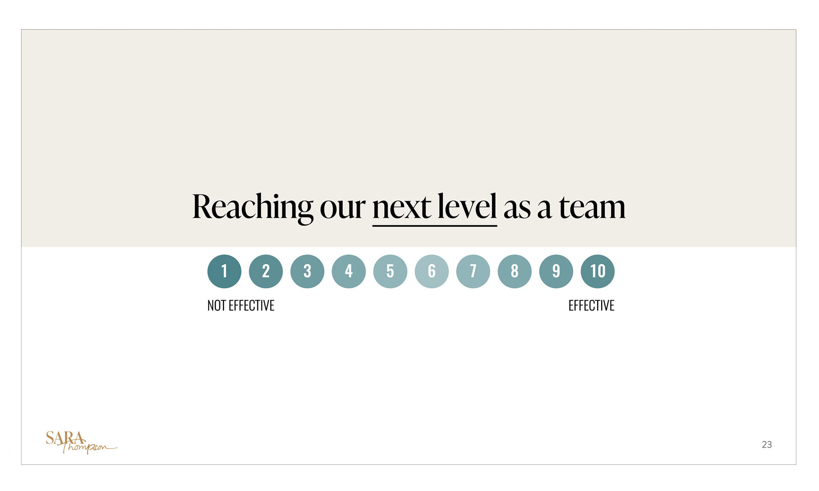 leadership coach professional services deck