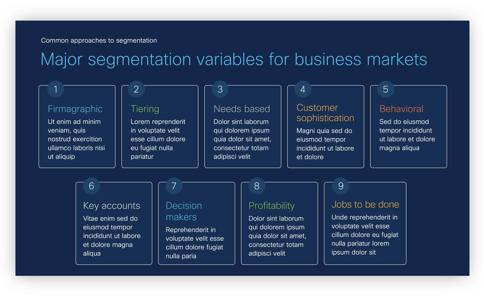 training and development deck