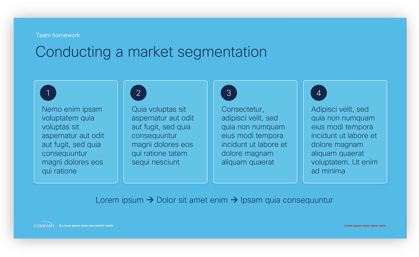 training and development deck