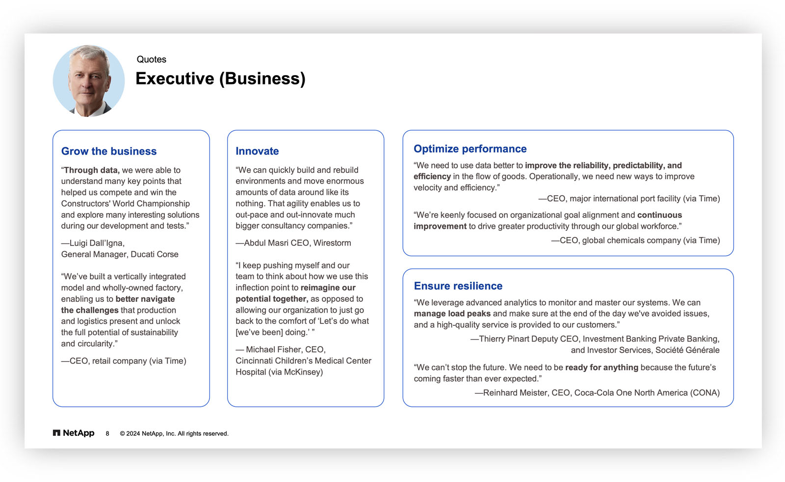 tech firm personas deck