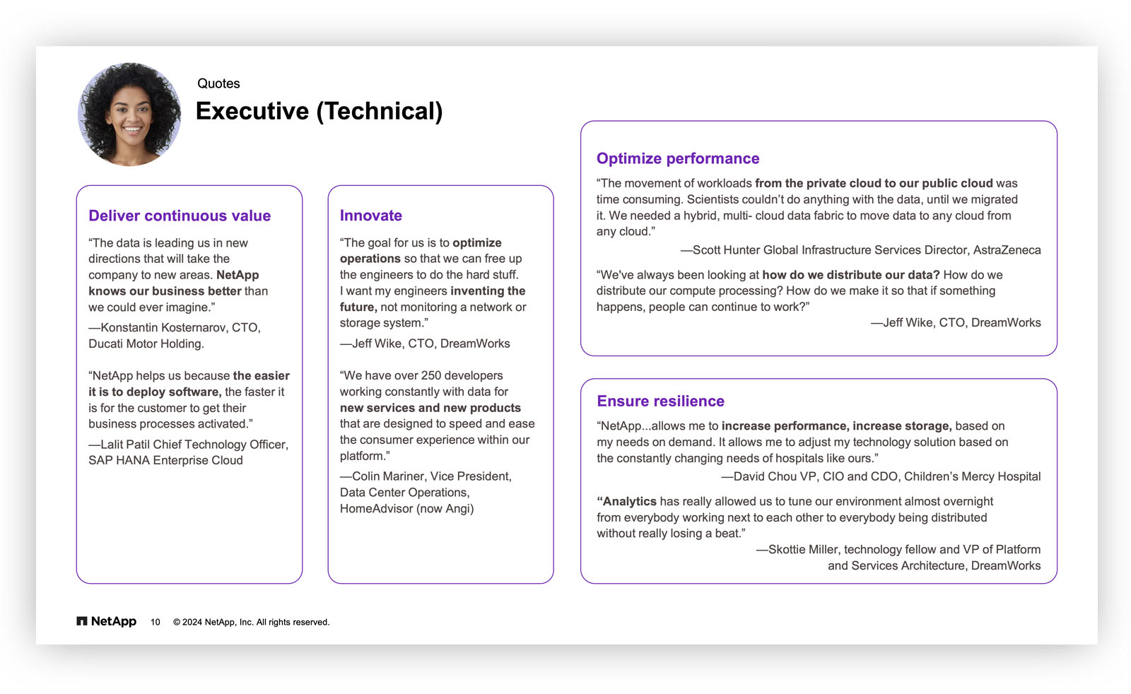 tech firm personas deck