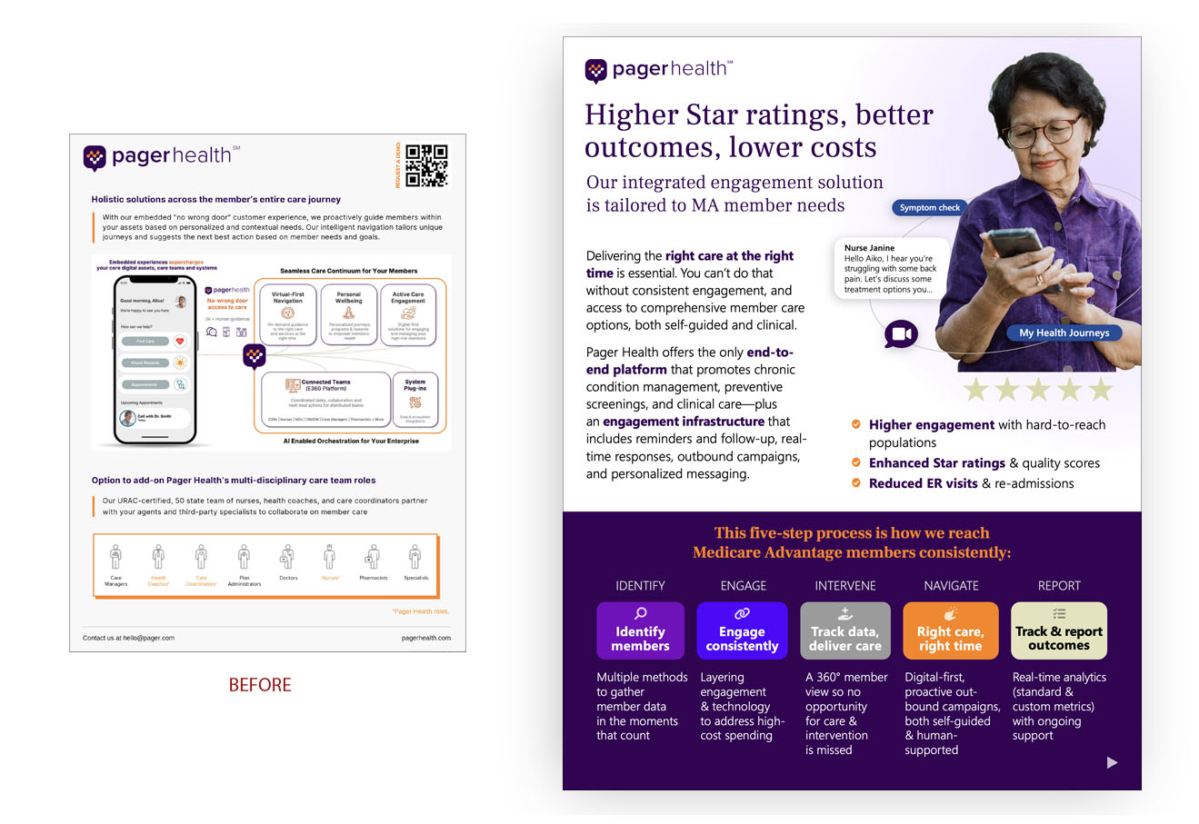 sales materials one-pager